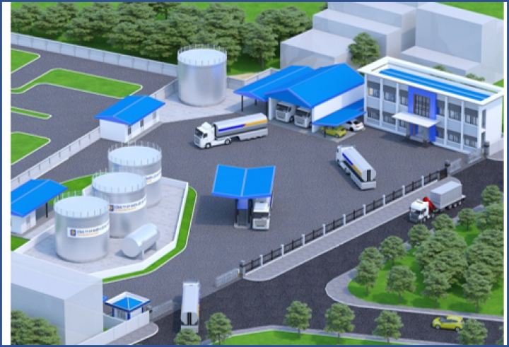 KHO NHIÊN LIỆU BAY VINH - PA